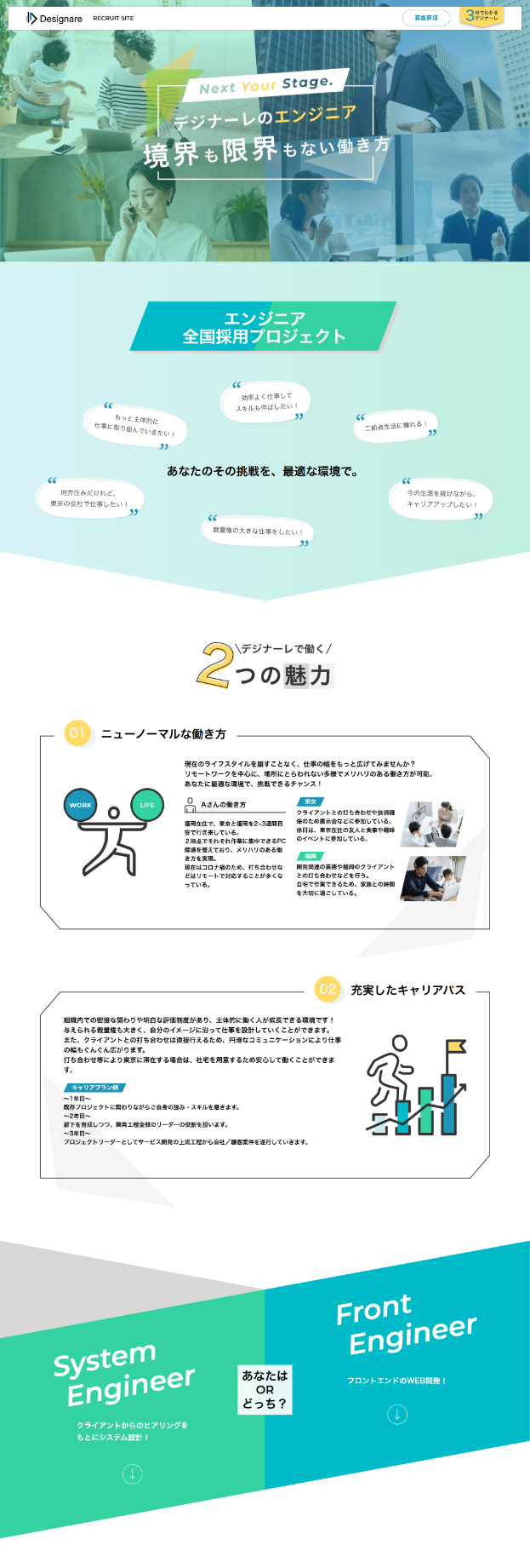 LP制作