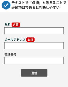 入力フォーム事例の画像。一番上に「チェックマーク テキストで「必須」と添えることで必須項目であると判断しやすい」と記載されている。下には氏名、メールアドレス、電話番号の入力フォームと送信ボタンがあり、氏名とメールアドレスの右側にそれぞれ「必須」と書かれている