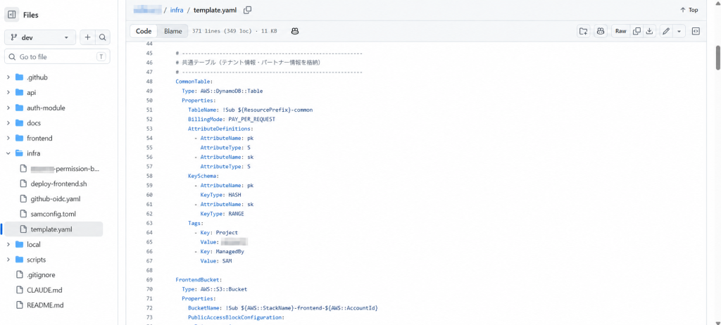AWS上でアプリケーションのリソースを確認している画面