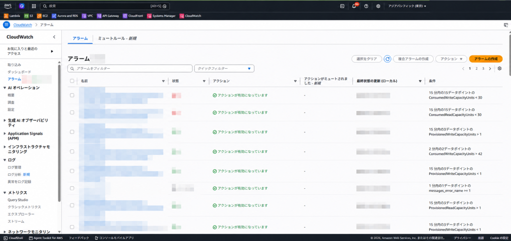 AWSでログや監視情報を確認している画面